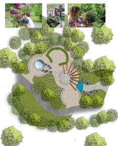 planimetria progetto giardino sensoriale